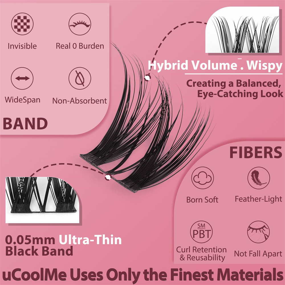 uCoolMe Lashes Flora うっすらとしたスパ - Eyelash Extension Home Service のレビューと価格