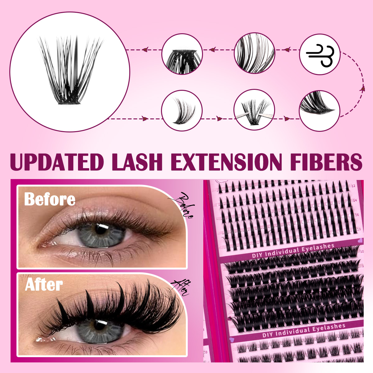 DIYまつげクラスターキット 大容量 ソフトラッシュ フェイ - Eyelash Extension Home Service のレビューと価格