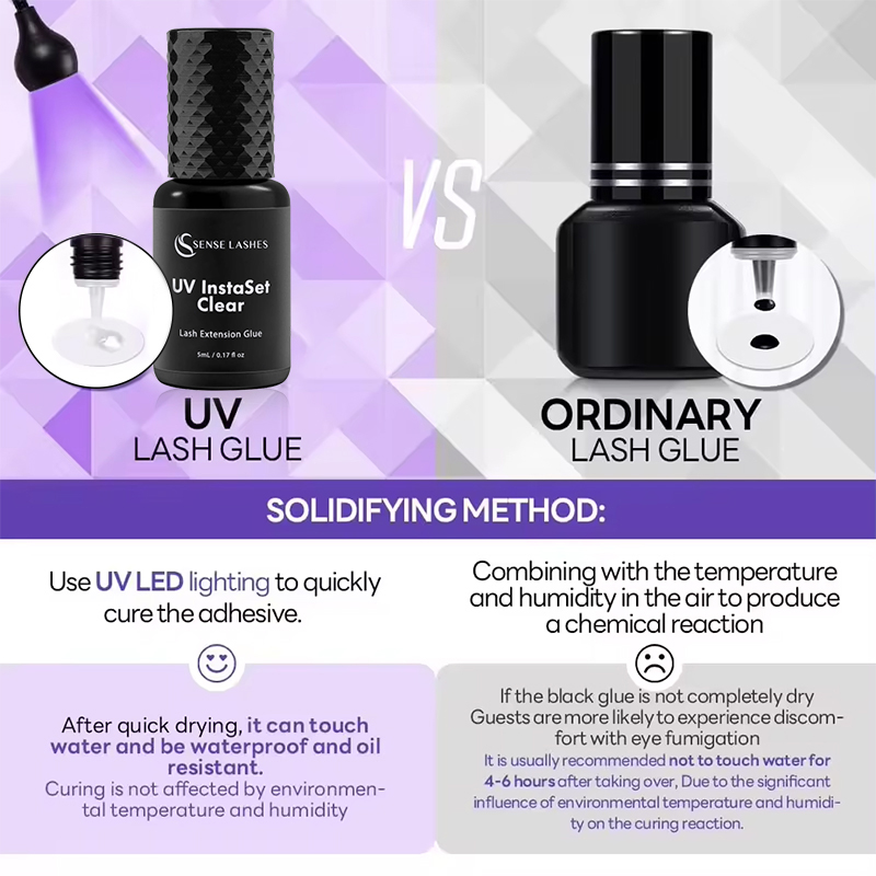 5ml UVまつげグルー まつげエクステ用 硬化時間0.5～ - Eyelash Extension Uv Glue のレビューと価格